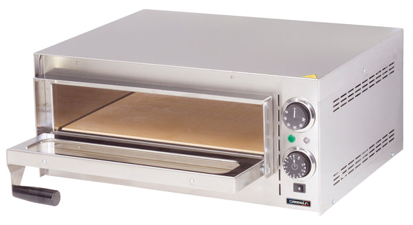 Pizzaugn