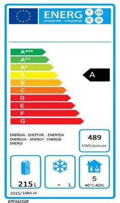 Kylbänk - 2 dörrar - GN 1/1